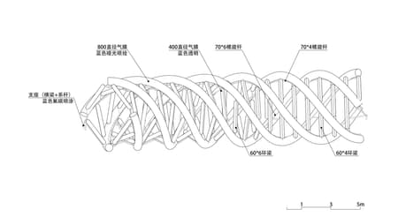 Light Vortex Bridge